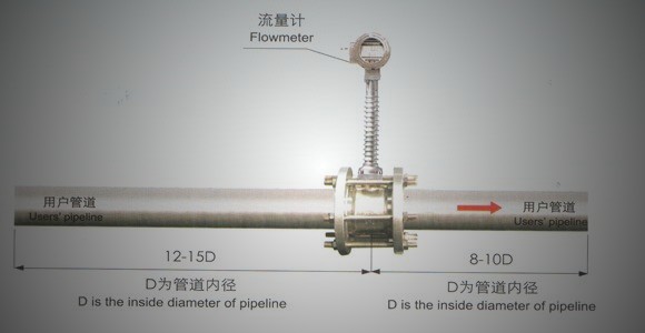 智能渦街流量計(jì)的適用范圍和接線要求